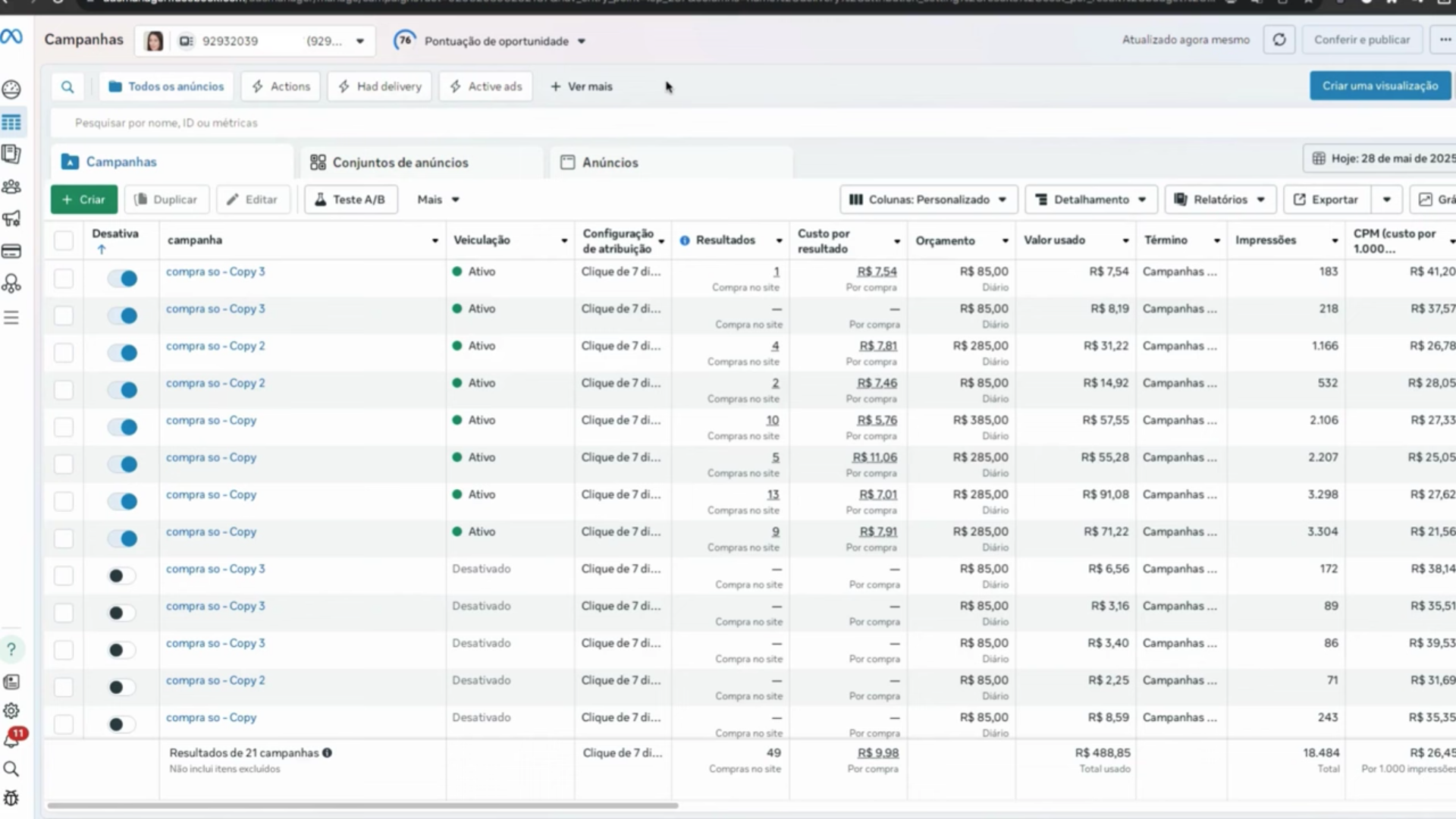 Dashboard Facebook Ads com campanhas ativas